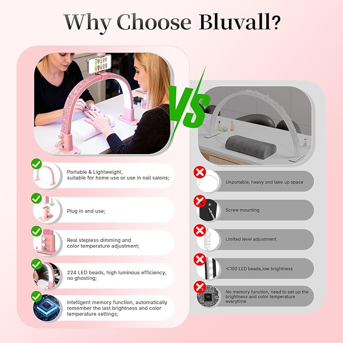 BLUVALL Half Moon Light for Nail Desk, Portable Nail Light for Desk