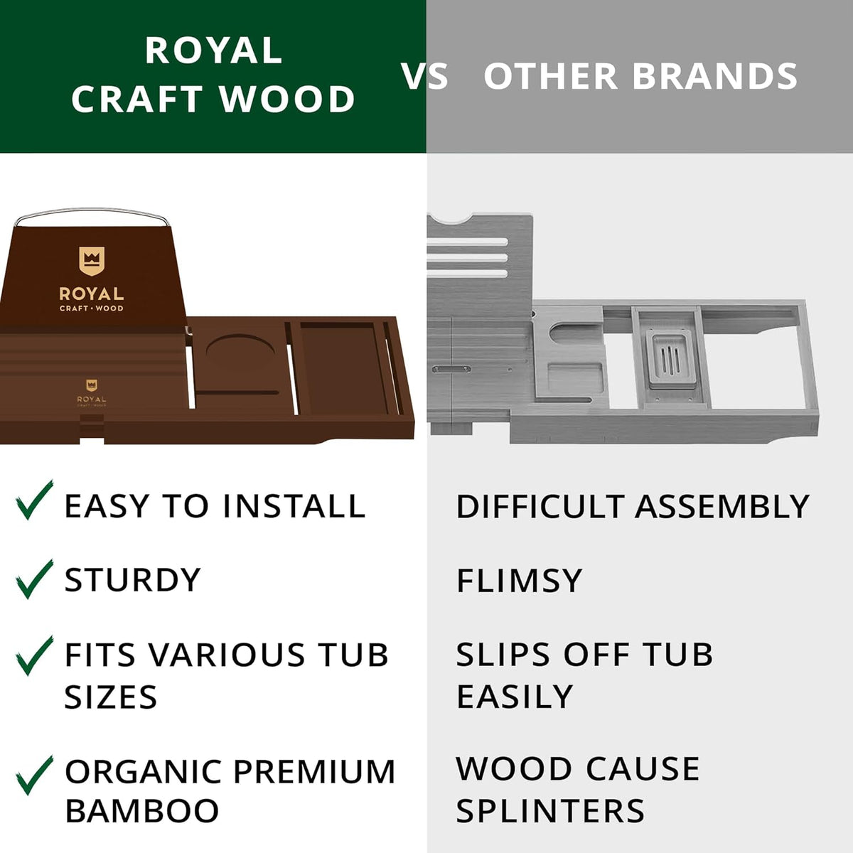 ROYAL CRAFT WOOD Non-Foldable Bathtub Tray - Wood Bath Tray for Tub, Bamboo Bathtub Shelf, Expandable Bath Table Trays, Luxury Bathroom Accessories for New Home & Unique Gift for Women