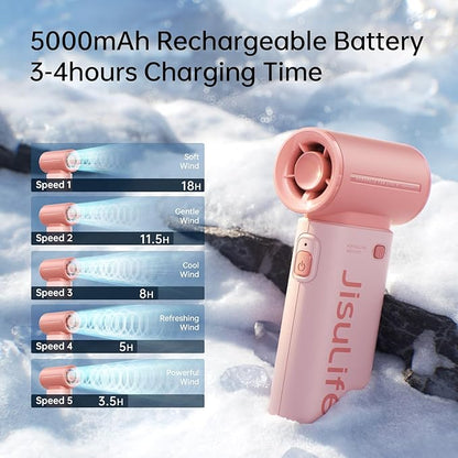 JISULIFE Portable Handheld Fan Life9, Turbo Power High Speed Air, 5 Gear Wind