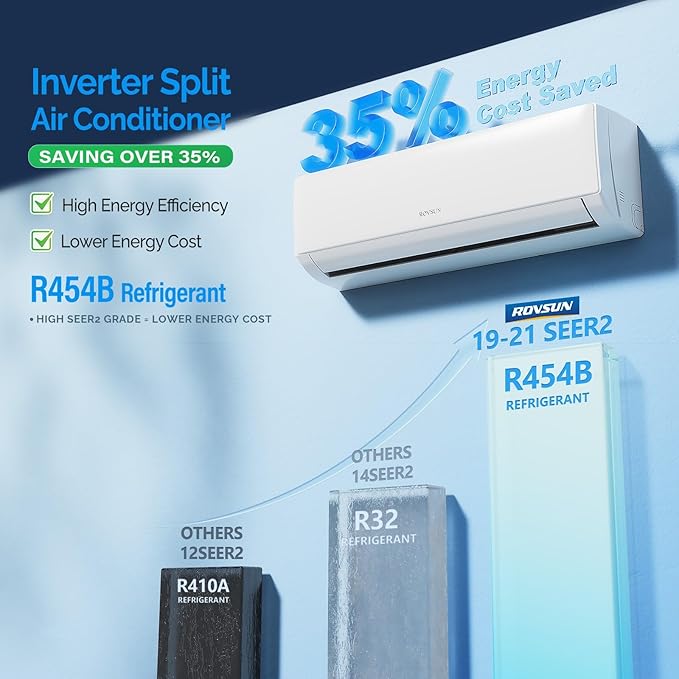 ROVSUN 12000 BTU Wifi Enabled Mini Split Air Conditioner & Heater