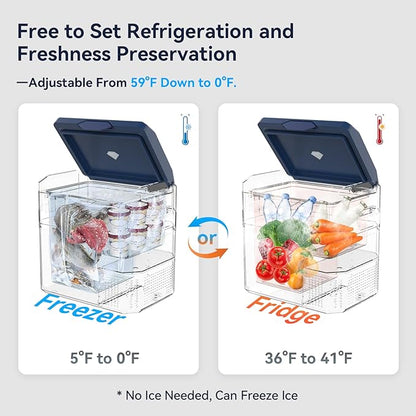 Car Fridge Portable 12V Refrigerator 40 Quart 12 Volt Freezer Compressor Cooler