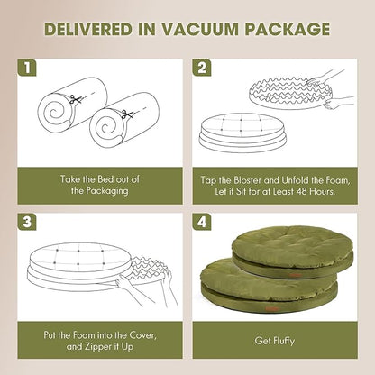 ClevaHome Orthopedic Dog Bed for Large Dogs, 36 inches Dual Layer Water Repellent Round Pet Bed with Washable Cover Nonslip Bottom (Olive Branch)