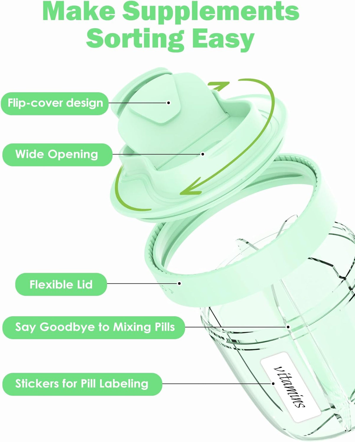 Cute Pill Organizer,Pill Dispenser with 7 Large Compartments,Portable Pill Bottle Box with Wide Opening for Easy Use, Anti-Mix Pills Organizer for Travel,Includes 20 Pcs Sticky Labels（Green）