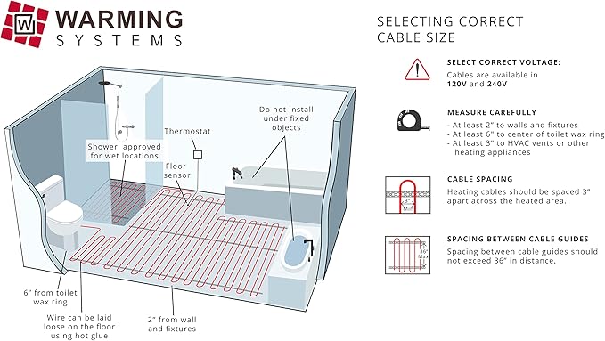 40 Sqft Warming Systems 120 V Electric Tile Radiant Floor Heating Cable
