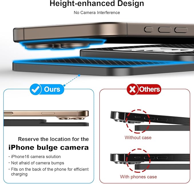 Wireless Charging Pad for Car for Kia Sportage 2018-2023 2024, 20W Fast Qi Car Ultra-Slim Wireless Charger Mat Non-Slip Silicone Dashboard Charging Pad,USB