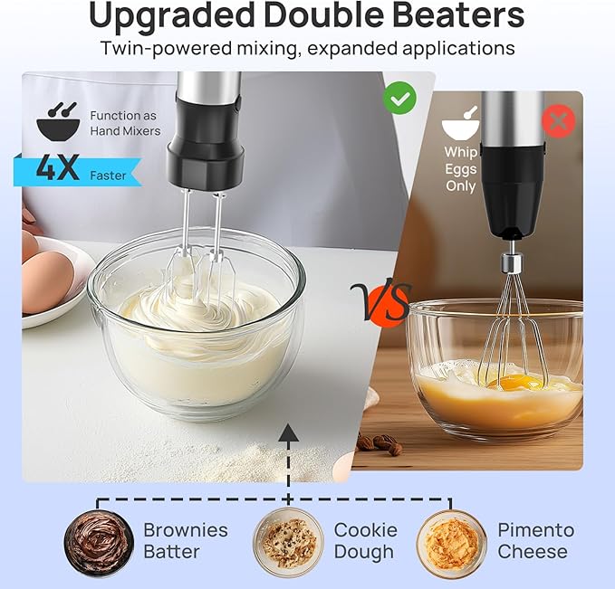 Consciot 7-in-1 Immersion Blender Handheld Max 1100W, Stick Emulsifier