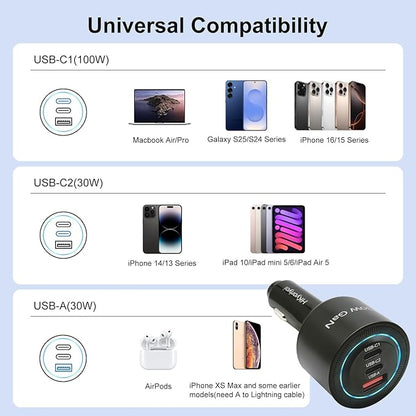 HKyoriyoi 130W USB C Car Charger, 3-Port PD100W+PD30W Super Fast Charging Adapter for iPhone 17/16 Pro Max, Galaxy S25/24 Ultra, Samsung, Android, Type C Cigarette Lighter for Laptop, iPad, MacBook