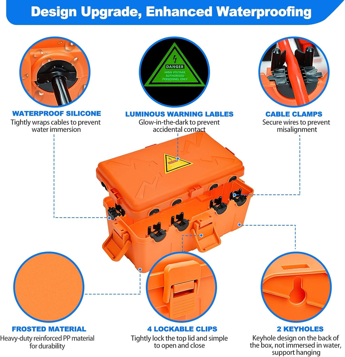Hrensaw Medium Outdoor Electrical Box(10.6x5.5x4.5inch),Weatherproof Connection Box w/6 Cable Entry,IP54 Waterproof Extension Cord Cover Protect Power Strip,Timer,Plug,Holiday Lights,Orange