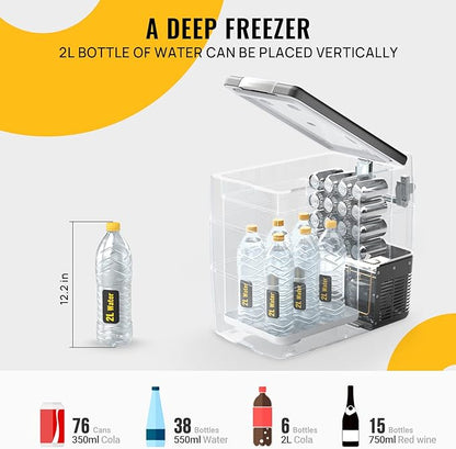 BougeRV 12V Portable Refrigerator 53 Quart Car Freezer Fridge Electric