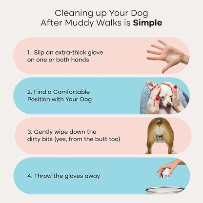 Uproot QuickClean Gloves Pro: Extra-Thick Pet Glove Wipes for Dogs & Cats - Easy Wipe Paws, Eyes, Ears, Butt, & Body - Lick-Safe for Cats & Dogs - Cleaning, Deodorizing & Grooming (20 Pack)