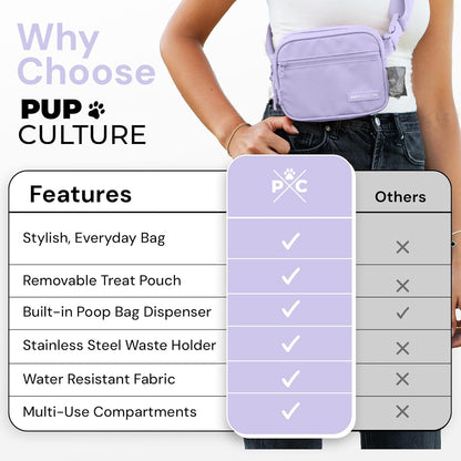 Pup Culture Dog Treat Pouch with Poop Bag Dispenser and Removable Treat Pouch | Cross Body Dog Walking Bag | The Perfect Puppy Training Tool and Even Better Gift