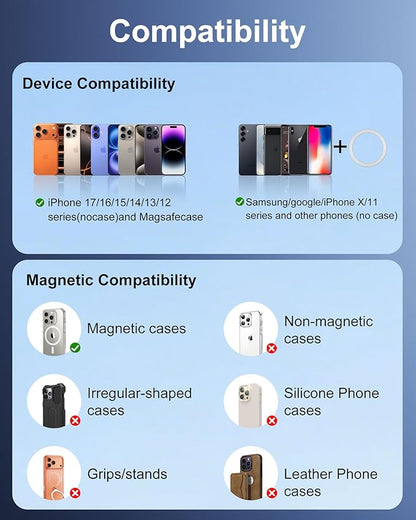 15W MagSafe Car Mount Charger,Magnetic Wireless Car Charger,Air Vent Dashboard Phone Holder Mount for iPhone 17e 16 15 14 13 12 Pro/Pro Max/17 Air,Samsung S26/S25 Ultra,Fast Charging,Car Accessories