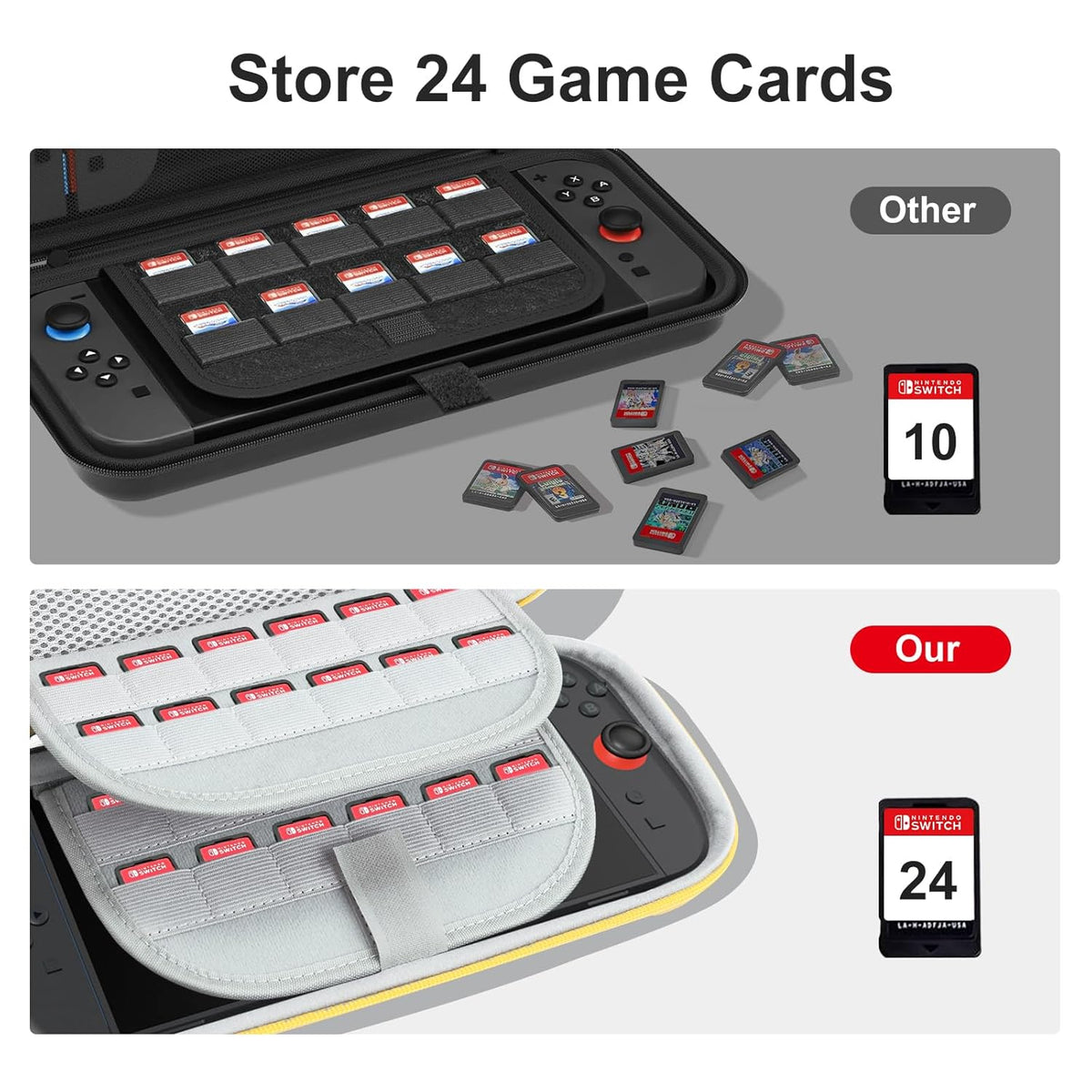 CoBak Large Capacity Carrying Case for Nintendo Switch 2 (2025) - 3 in 1 Accessories Bundle with 2 Screen Protectors, Thumb Grip Caps, 24 Game Cartridges, Hard Shell Portable Travel Pouch, Yellow