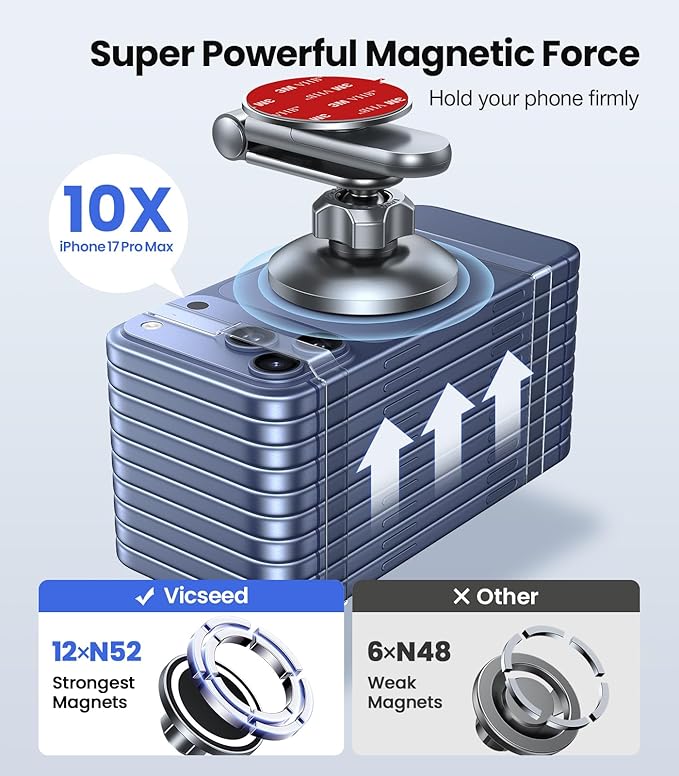 VICSEED Tesla Phone Mount【Strongest Magnet Power】Foldable Hidden Tesla Phone Holder Fit for All Phone, Tesla Model 3 Model Y for MagSafe Car Mount, Tesla Model 3 Accessories, Tesla Model Y Accessories