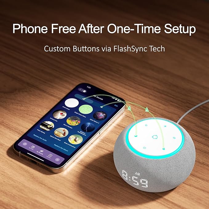 Hotmoon Alarm Clock with Sound Machine