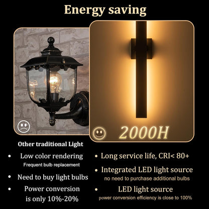 2-Packs Modern Outdoor Wall Lights 31.5" Long LED Outdoor Sconce Lights, Black Linear Exterior Wall Lighting for Porch & Patio Garage Entrance