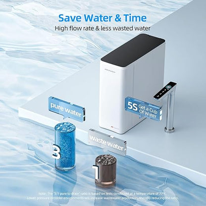 MIZUDO Smart WiFi 800GPD Tankless Reverse Osmosis System, 9 Stage Reverse