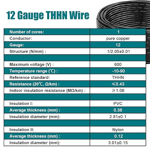 THHN Wire 12 Gauge 100 FT OFC Electrical Wire, 12 AWG Solid Copper Wire Rated