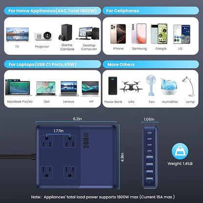 12-in-1 Charging Station USB C Power Strip