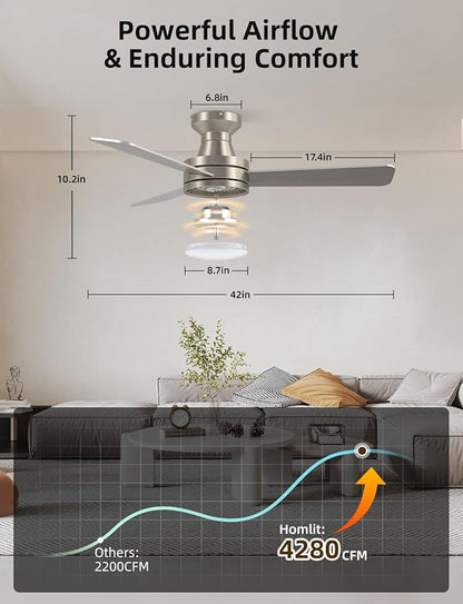 Homlit 42 inch RGB Ceiling Fan