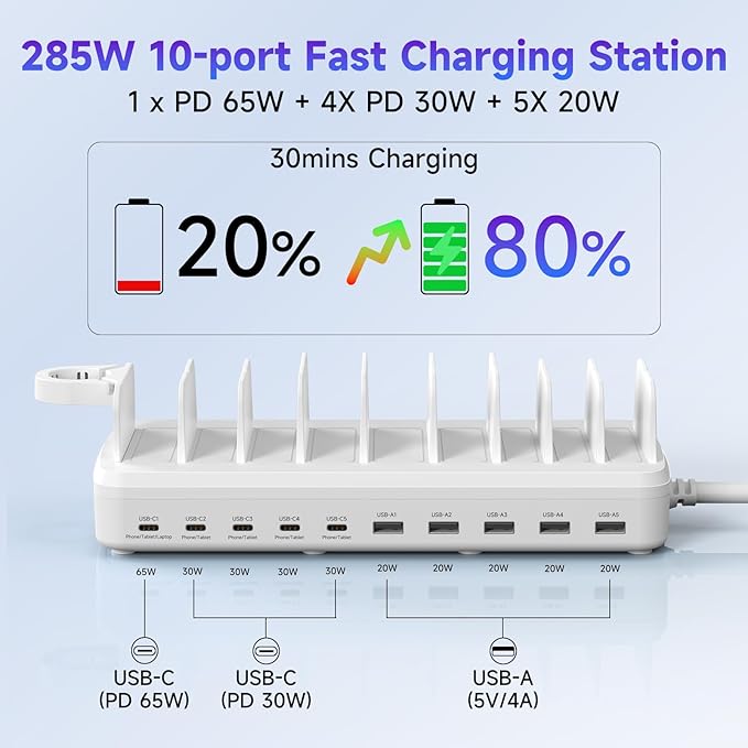 285W Charging Station for Multiple Devices, 10 Ports Fast Multi-Device Charger