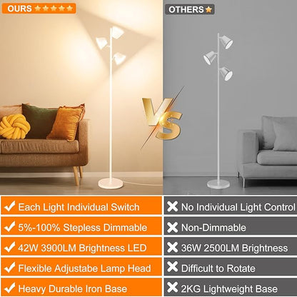 Pesken White 42W Tree Floor Lamp, Super Bright LED Standing Lamp
