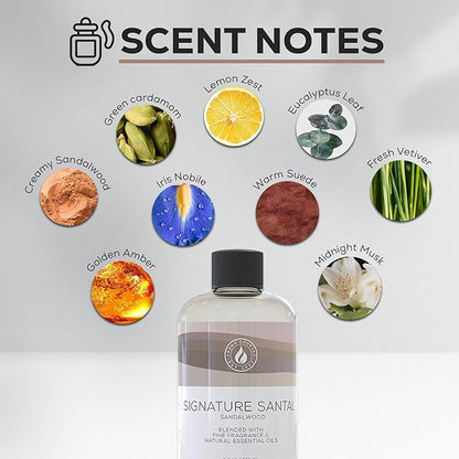 Aroma Country Signature Santal Diffuser Oil