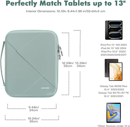 MoKo 13 inch Tablet Sleeve Bag for 13 inch iPad Pro M5/Air M3 2025, iPad Pro 13 M4/Air M2, Pro 12.9, Galaxy Tab S8+/S9+ 12.4, Hard Shell EVA iPad Bag with Storage and Padded Handle, Bodhi Green