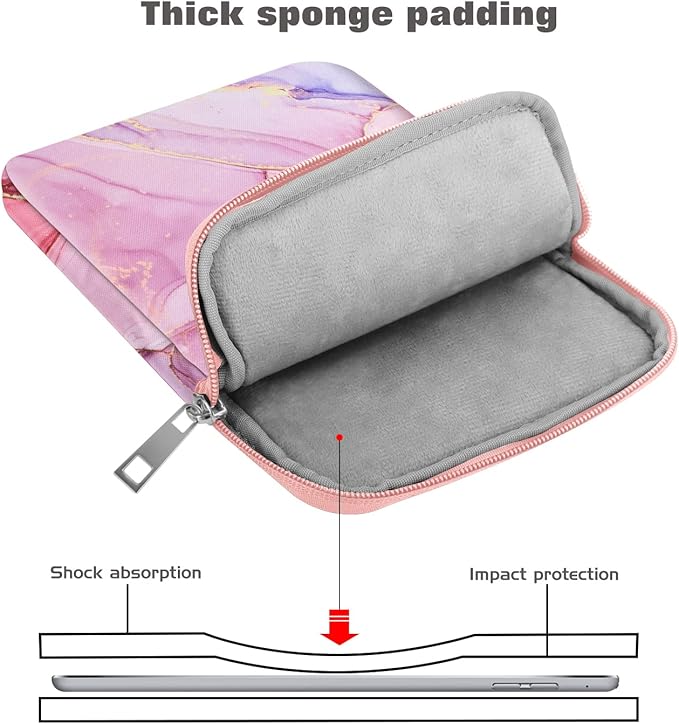 MoKo 9-11 Inch Tablet Sleeve Bag Carrying Case Fits iPad air 5 10.9" 2022,iPad Pro 11 M2 2022-2018,iPad 10th 10.9,iPad 9/8/7th Gen 10.2,iPad Air 4 10.9/Air 3 10.5,Tab S8/S9 11",Cloudy Pink