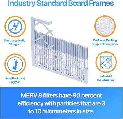 Filter King 8.5x64.5x1 Air Filter | 4-PACK | MERV 8 HVAC Pleated A/C Furnace
