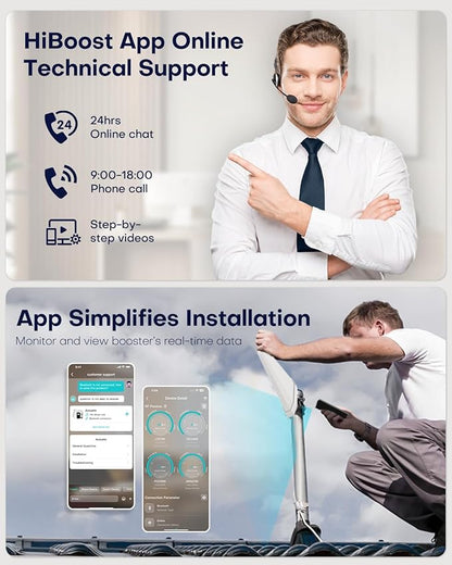 Hiboost Cell Phone Signal Booster