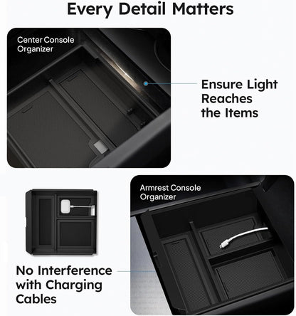 4PCS Upgraded Tesla Model Y Juniper (2024–2026) Accessories & Tesla Model 3 (2025 Highland) Accessories Center Console Organizer, Hidden Storage Box, Cup Holder, and Armrest Drawer Organizer