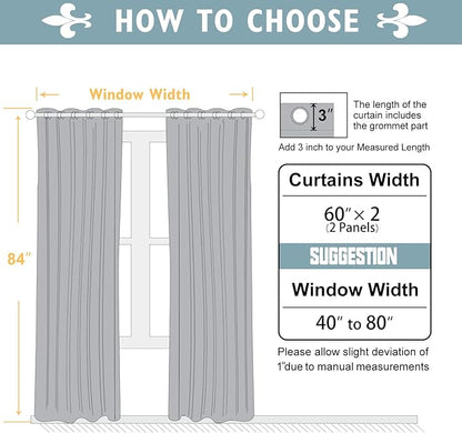 ChrisDowa 100% Blackout Curtains 84 inch Long