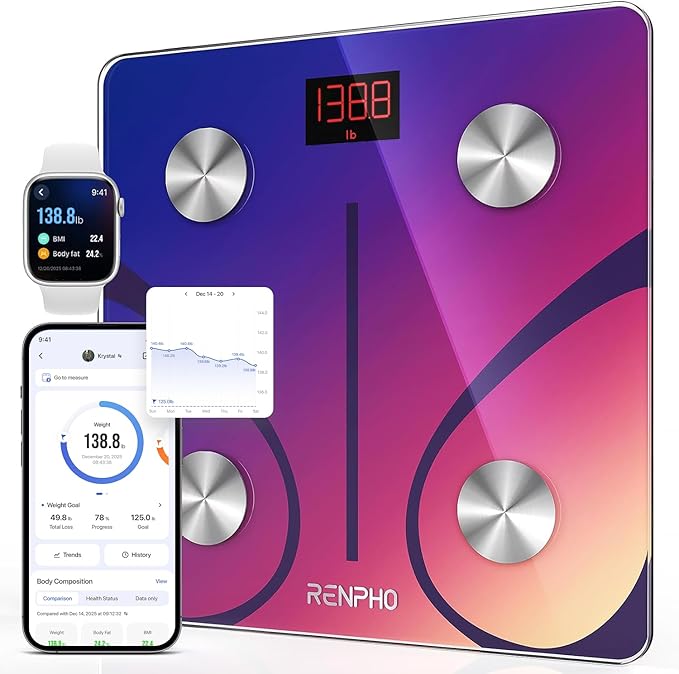 RENPHO Smart Scale for Body Weight, FSA&HSA Eligible, Digital Bathroom Scale