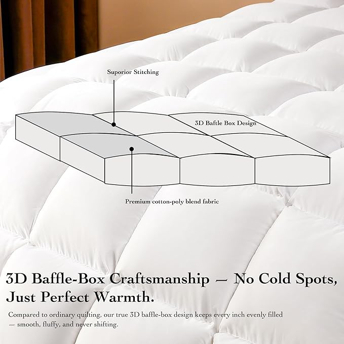 Goose Down Fiber Comforter Queen Size – All Season Naturally Breathable Down Comforters, Luxury Hotel Collection Duvet Insert with 8 Corner Tabs, Cotton Fabric & Baffle Box (White,50oz Fill)
