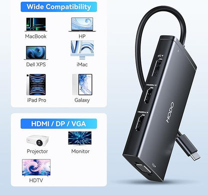 USB C Docking Station Dual Monitor Adapter