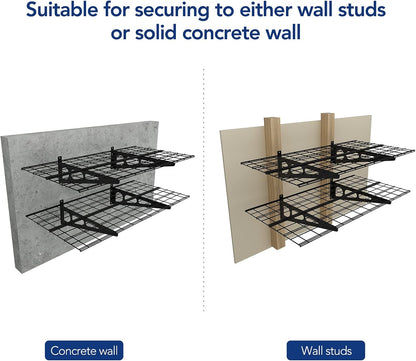FLEXIMOUNTS 2-Pack 2x4ft 24-inch-by-48-inch Wall Shelf Garage Storage Rack Wall Mounted Floating Shelves, Black