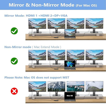 USB C Docking Station Dual Monitor Adapter