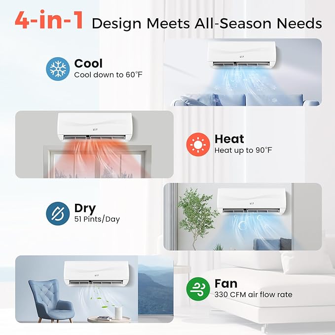 COSTWAY 9000BTU Mini Split Air Conditioner& Heater, 19 SEER2 115V Wall-Mounted