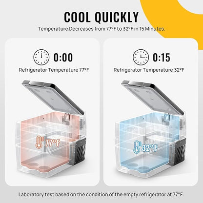 BougeRV 12V Portable Refrigerator 53 Quart Car Freezer Fridge Electric
