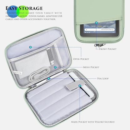 8-9 Inch Tablet Carrying Sleeve Bag Case for Samsung Galaxy Tab A9 8.7" /Tab A7 Lite 8.7" /Tab A 8" & Amazon Kindle Fire 8/Fire 8 Plus 8" & iPad mini 7 6 5 4 3 2 1 8.3" 7.9" & Lenovo Tab M9 M8(Green)
