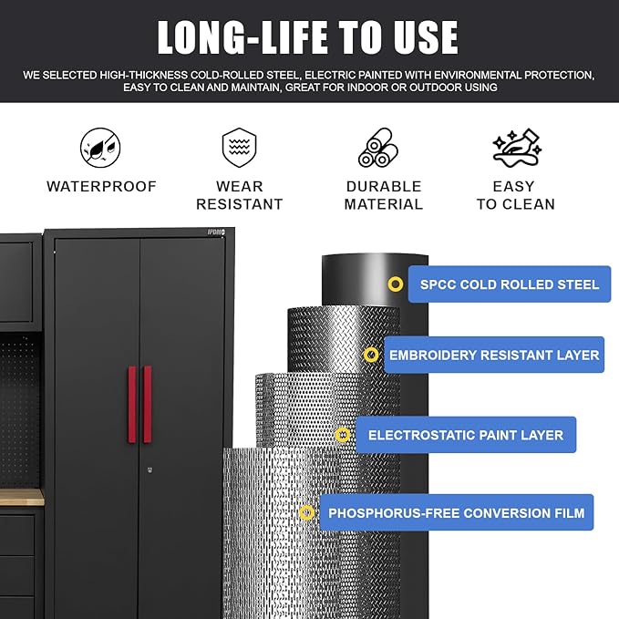 Garage Storage Cabinet System, 6-Pcs Garage Cabinets and Storage System Corner