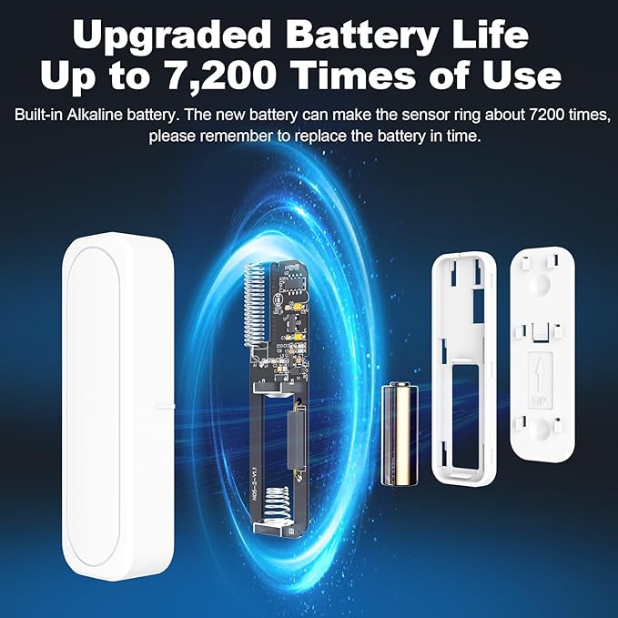 Door Chime, Satisure Wireless Door Open Contact Sensor Alarm Chime