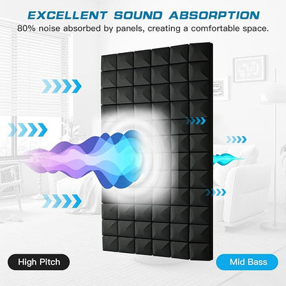 4 PCS Acoustic Panels, High Density Fire Resistant & Noise Absorbing