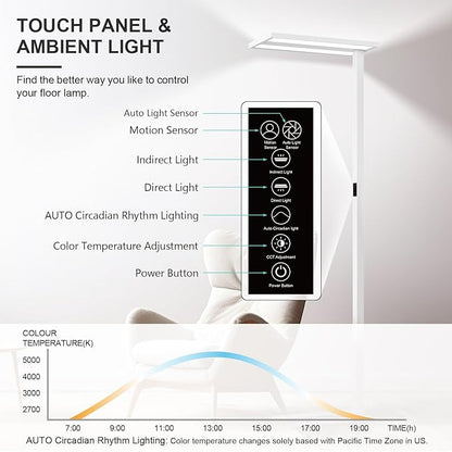STERREN 76'' Motion Sensor Floor Lamp, 105W Modern LED Floor Lamp, Smart
