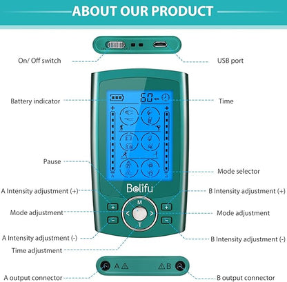 Belifu Dual Channel TENS EMS Unit 24 Modes Muscle Stimulator