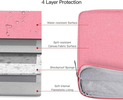 17 17.3 Inch Laptop Bag for Women, Carrying Computer Notebook Sleeve Case for Acer Chromebook 17/ Dell Inspiron/MSI/HP Envy Pavilion/ASUS/Lenovo IdeaPad College School Office Travel,Pink