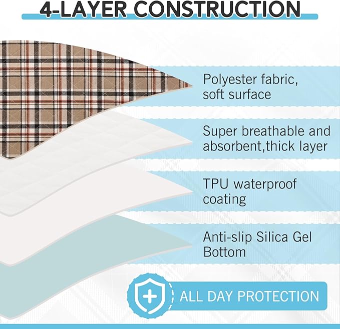 ESGPET Washable Pee Pads for Dogs - 18”x24” 8PCS, Whelping Pad for Puppy Training, Playpen Crate Bed Floor Protector, Reusable Dog Potty Pads Non-Slip, Super Absorbent & Odor Controlling, Brown Plaid