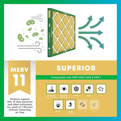 Filterbuy 20x21x5 Air Filter MERV 11 Superior Pet & Allergy Defense (4-Pack), Electrostatic Pleated HVAC AC Furnace Filters Replacement for Lennox and Electro-Air (Actual Size: 19.88 x 20.50 x 4.38)