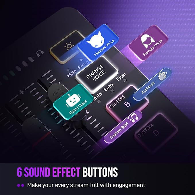 FIFINE Gaming Audio Mixer, Streaming RGB PC Mixer